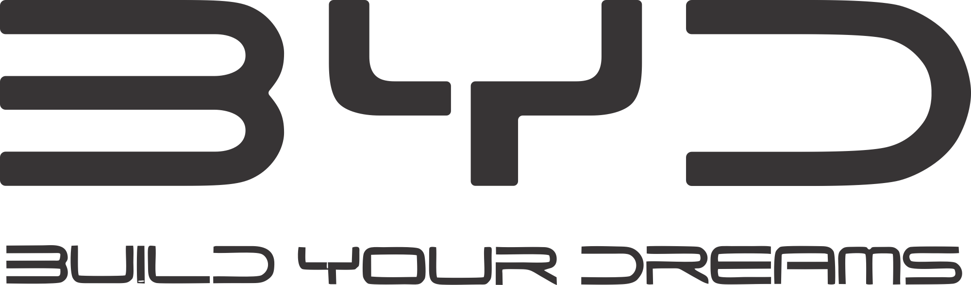 BYD logo